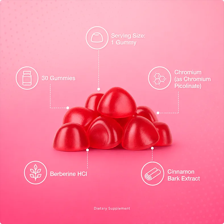 Gummies + ingredients